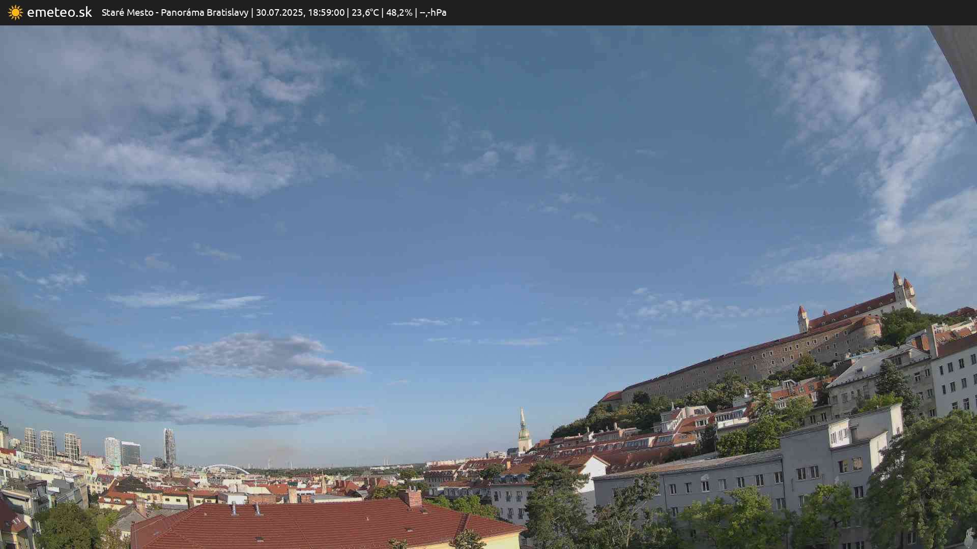 Panoráma Bratislavy