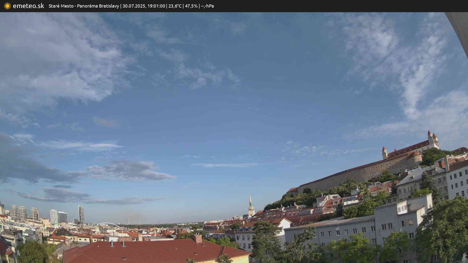 Panoráma Bratislavy
