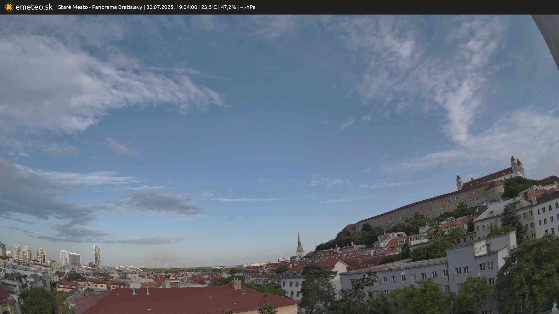 Panoráma Bratislavy