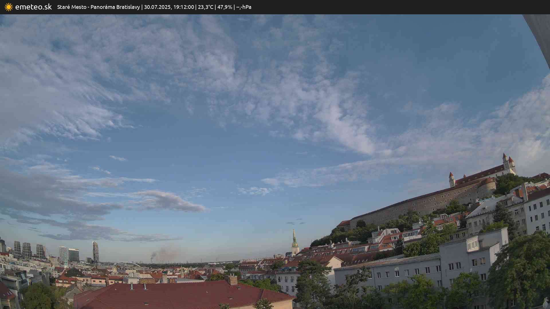 Panoráma Bratislavy