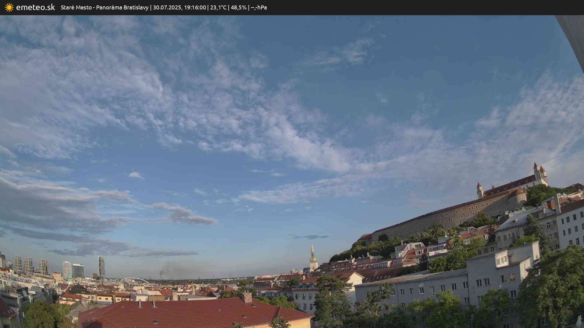 Panoráma Bratislavy