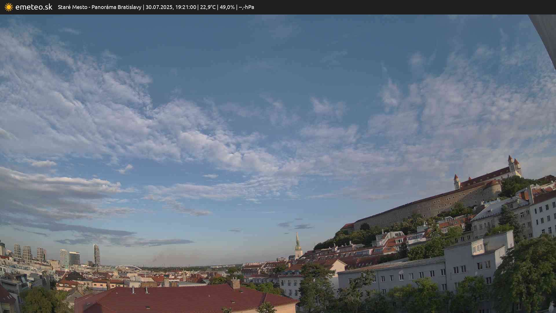 Panoráma Bratislavy