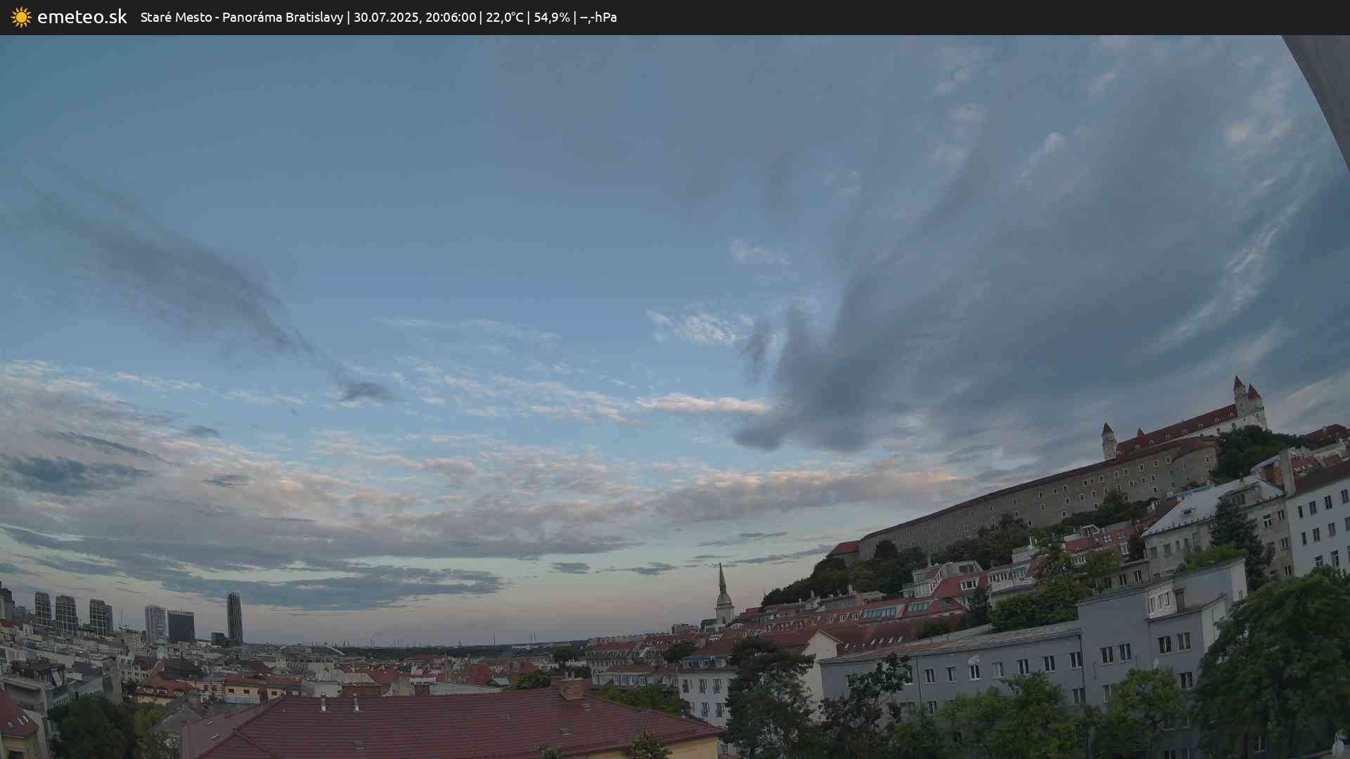 Panoráma Bratislavy