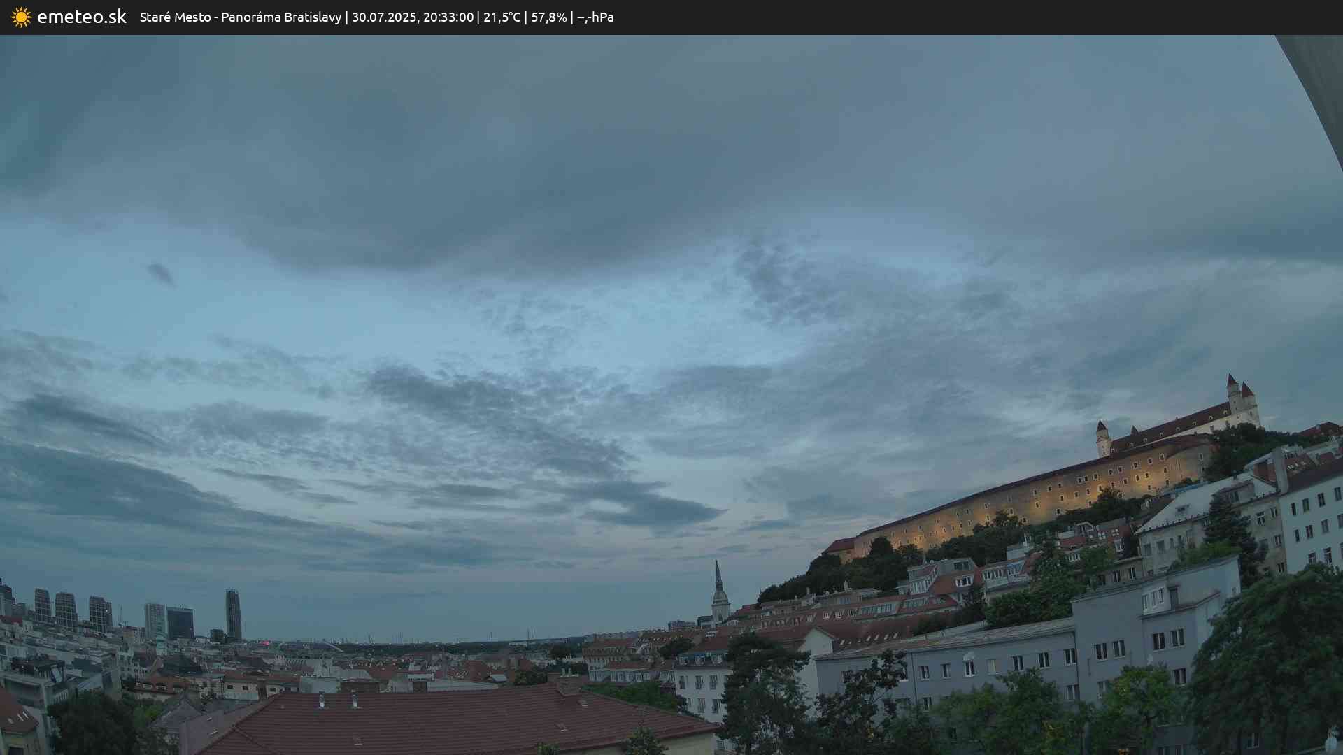 Panoráma Bratislavy
