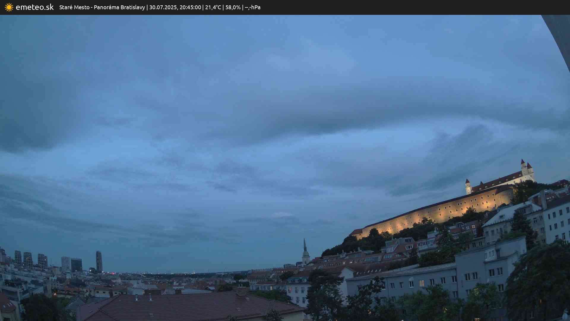 Panoráma Bratislavy