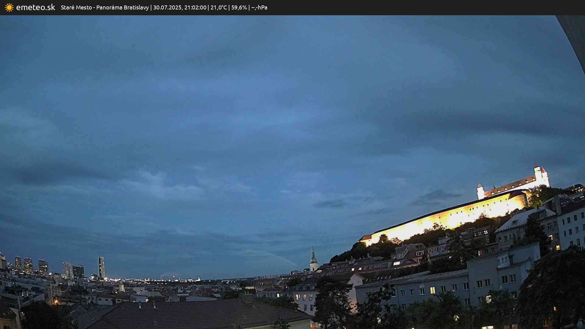 Panoráma Bratislavy