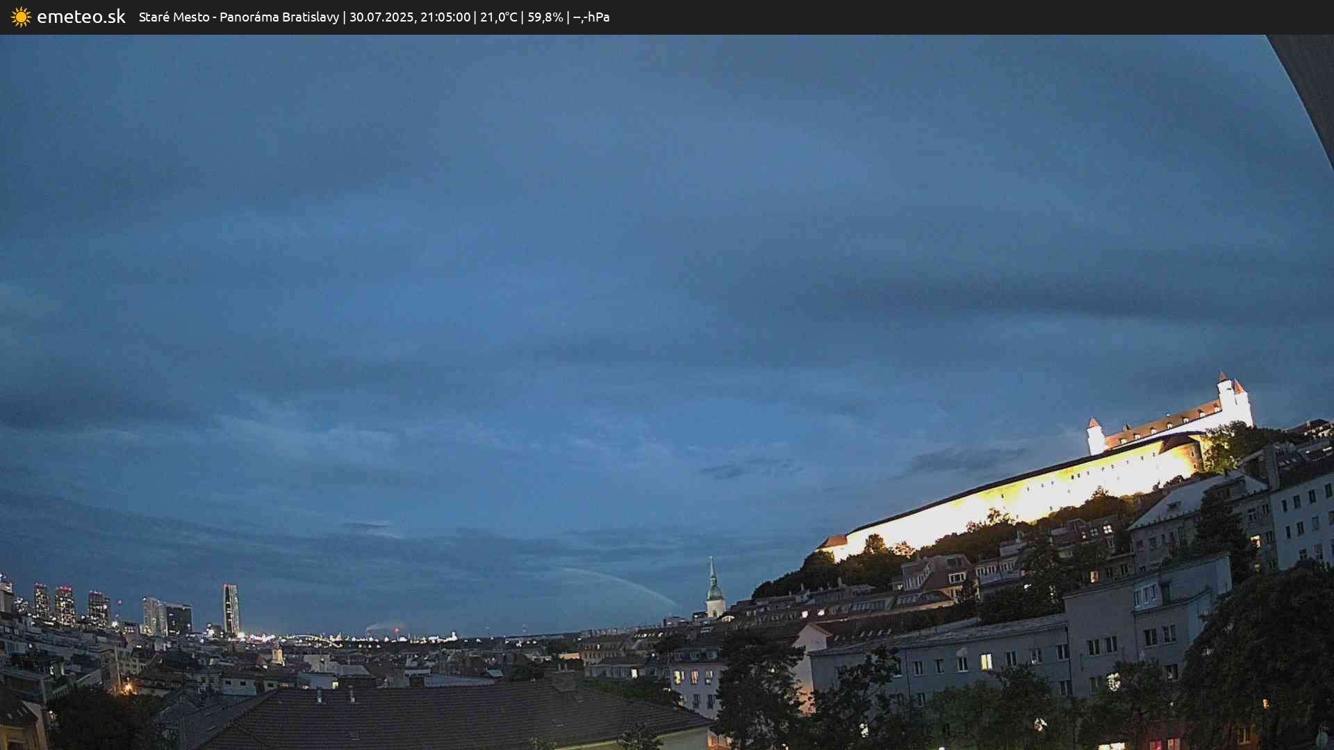 Panoráma Bratislavy