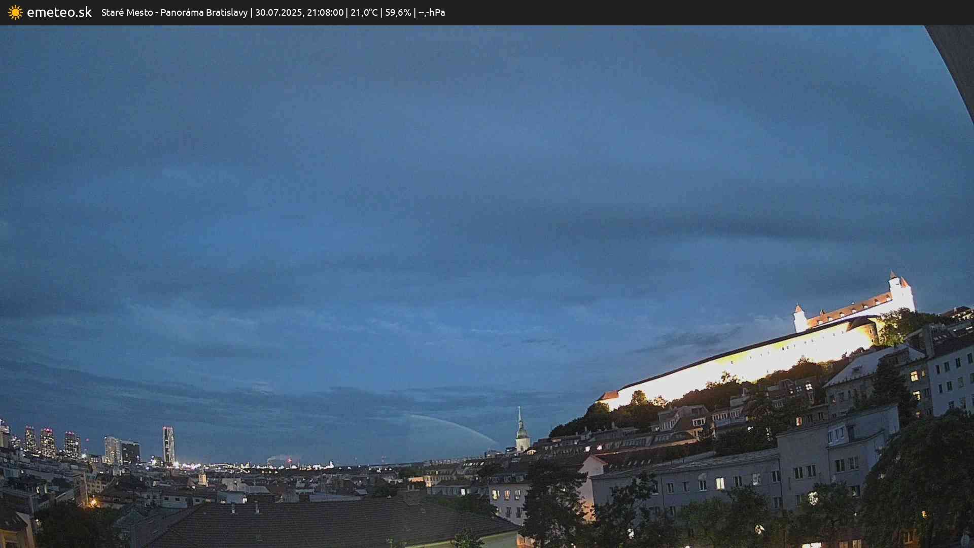 Panoráma Bratislavy