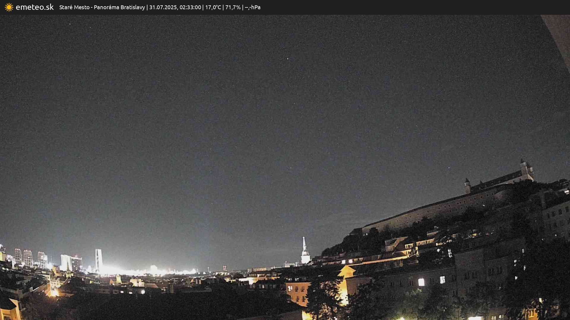 Panoráma Bratislavy