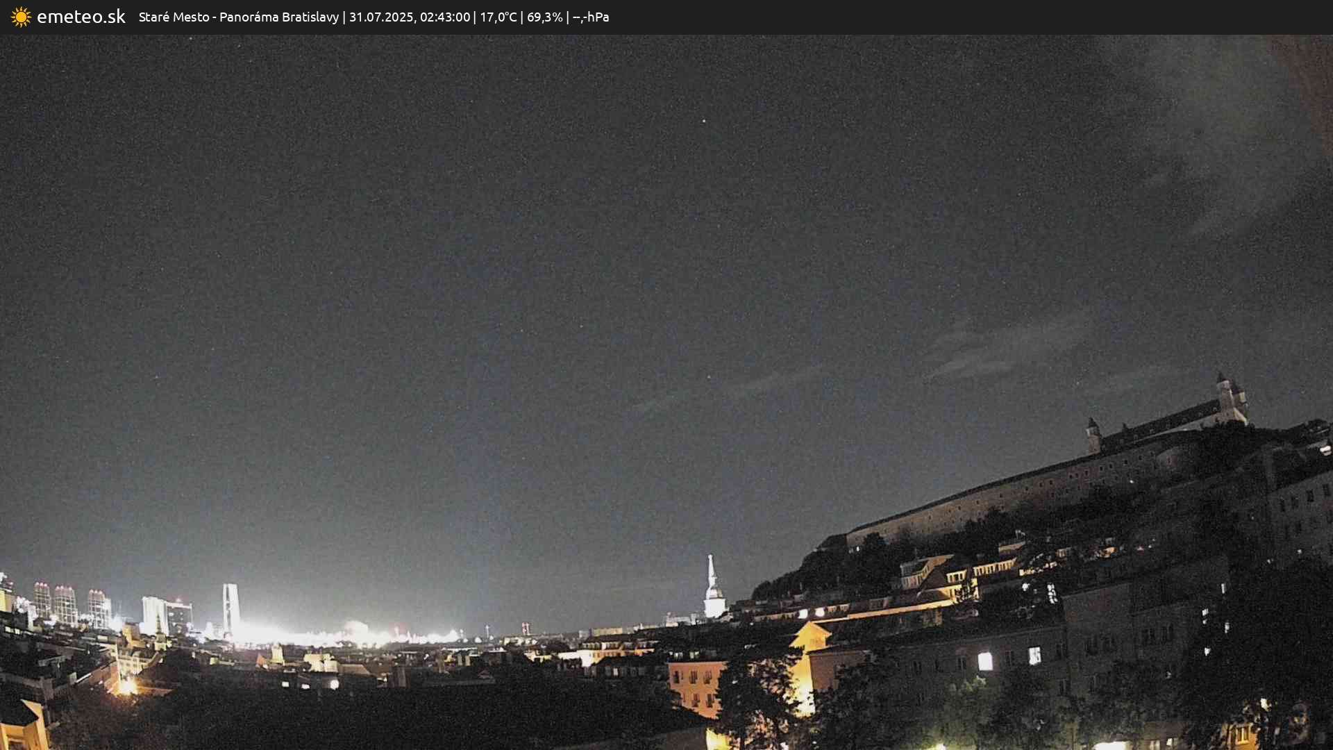 Panoráma Bratislavy