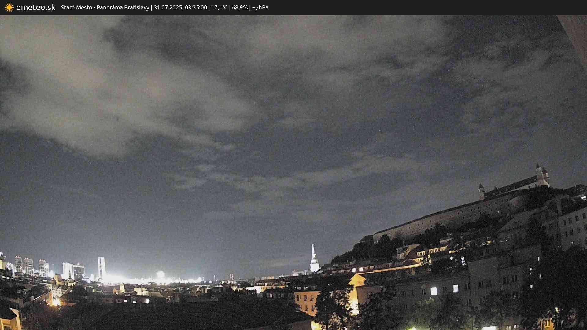Panoráma Bratislavy