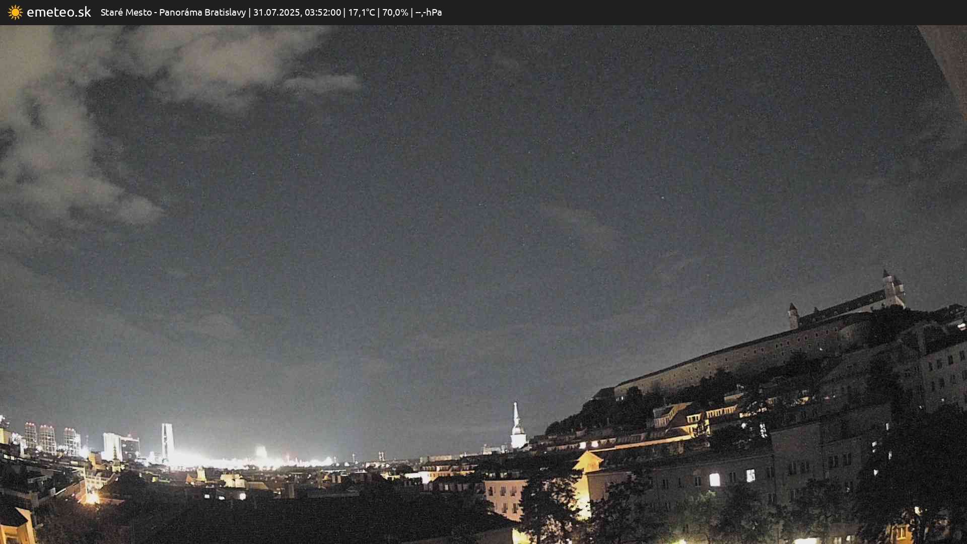 Panoráma Bratislavy