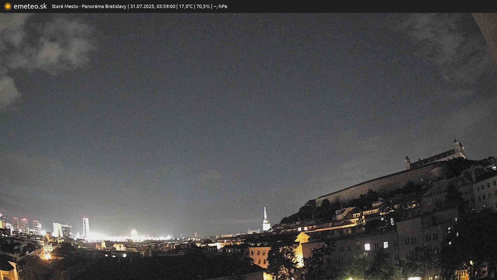 Panoráma Bratislavy
