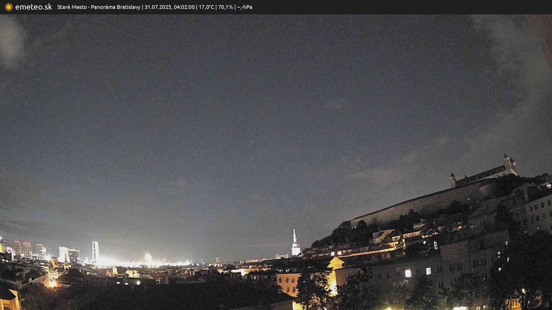 Panoráma Bratislavy