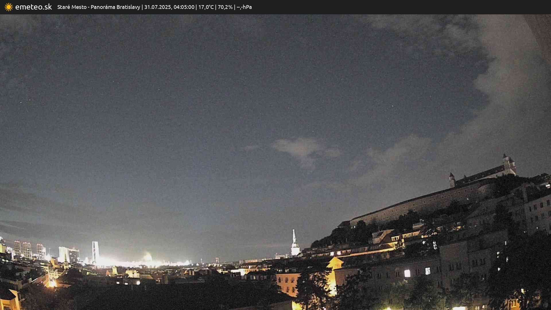 Panoráma Bratislavy
