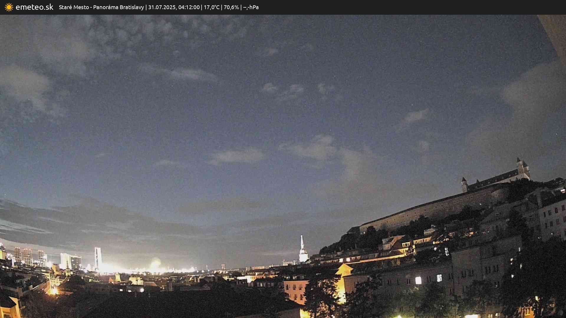 Panoráma Bratislavy