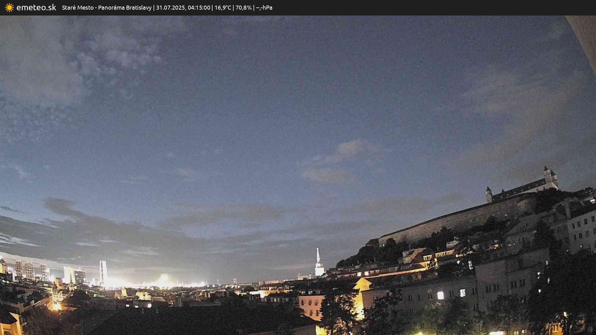 Panoráma Bratislavy