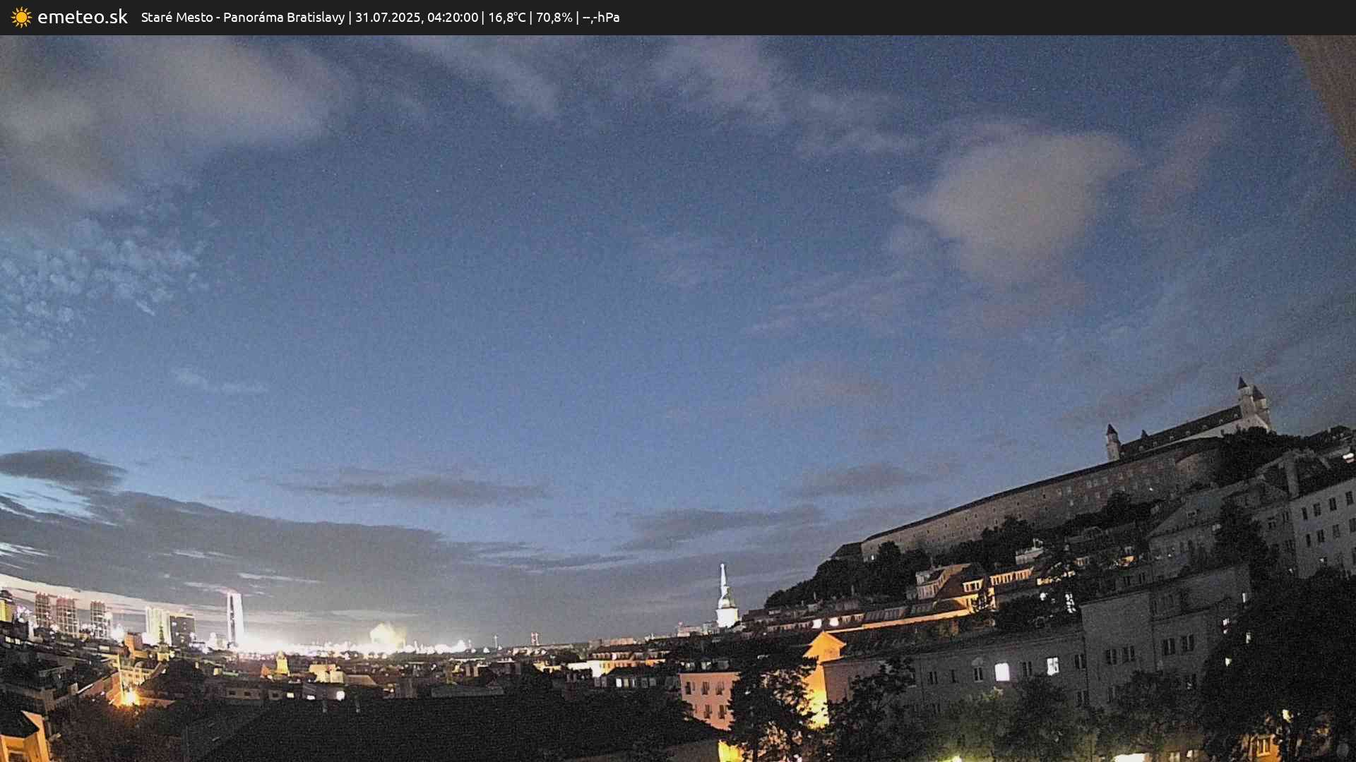 Panoráma Bratislavy