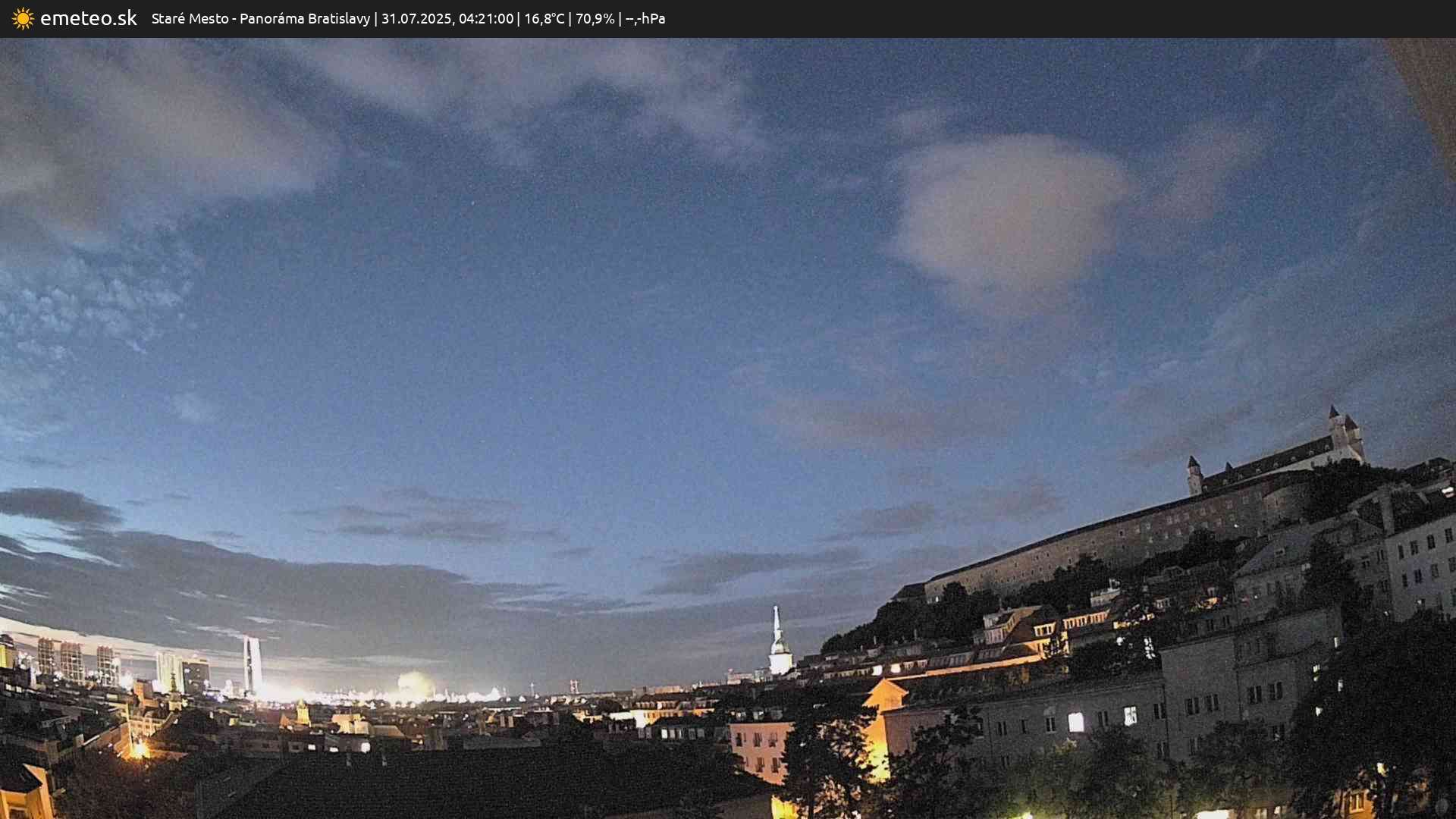 Panoráma Bratislavy