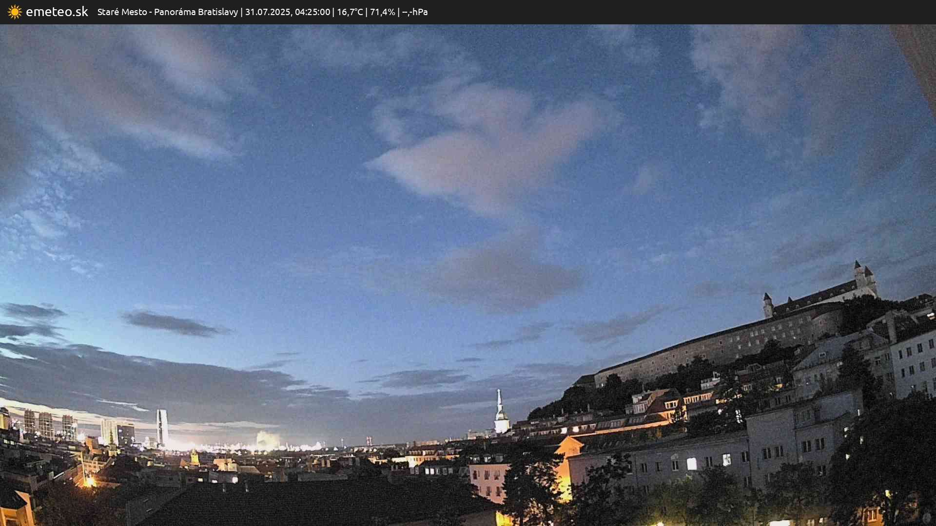 Panoráma Bratislavy