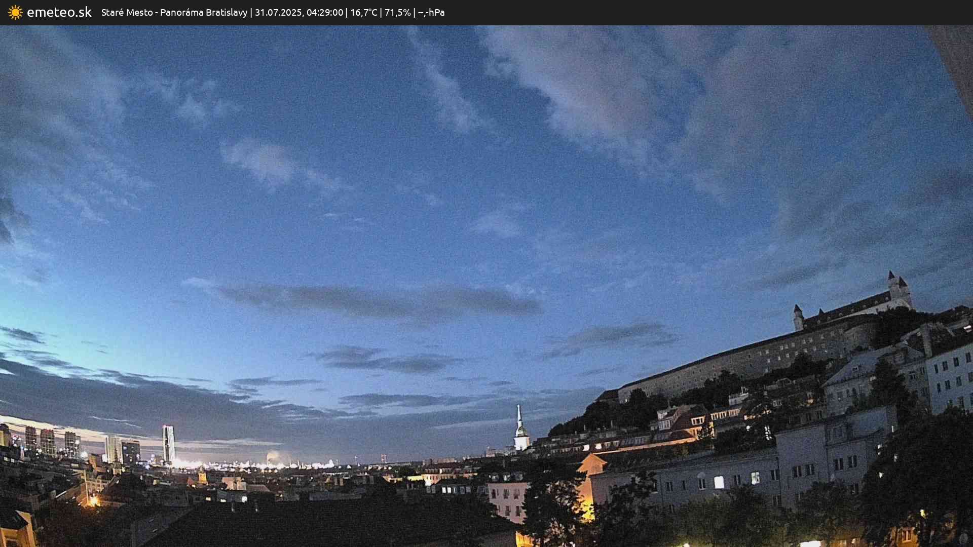 Panoráma Bratislavy