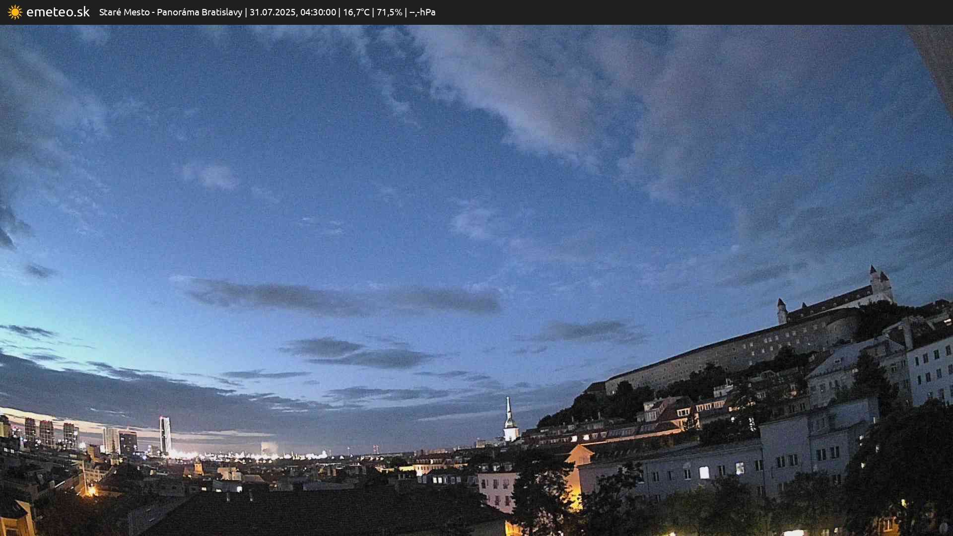 Panoráma Bratislavy
