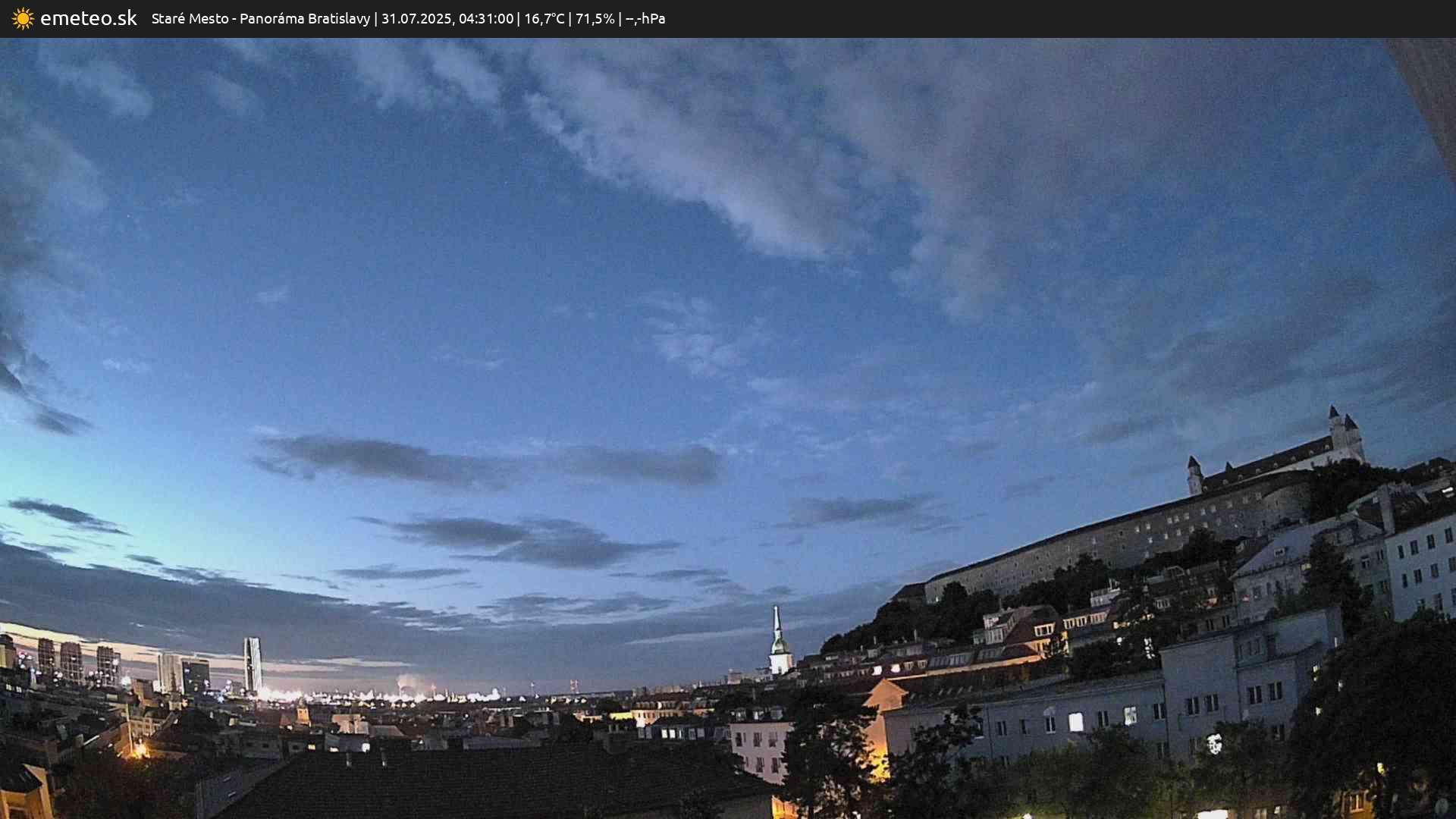Panoráma Bratislavy