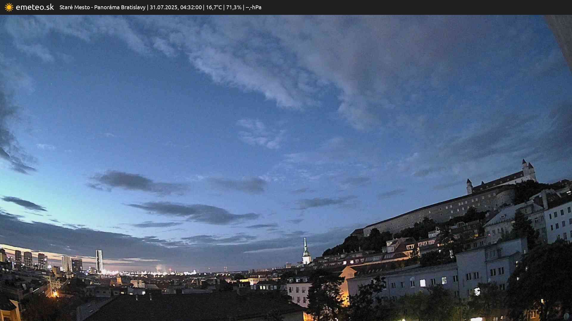 Panoráma Bratislavy