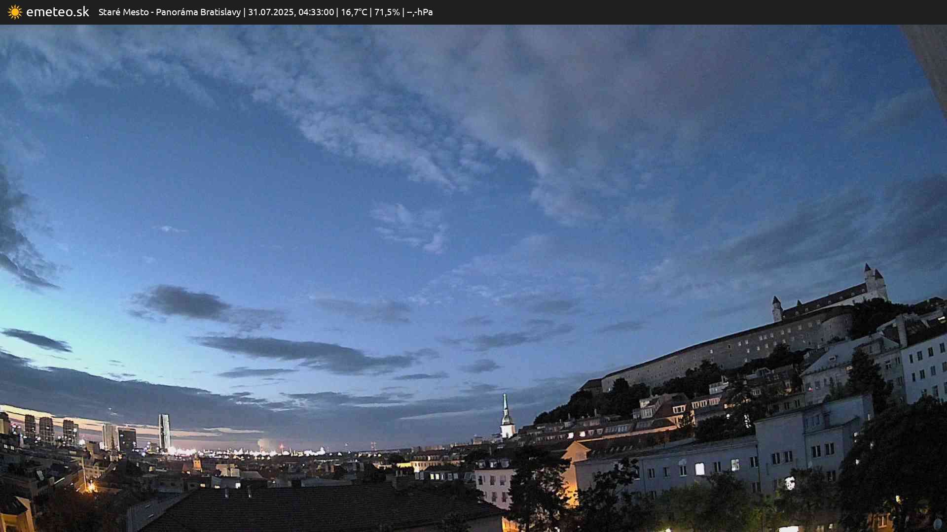 Panoráma Bratislavy