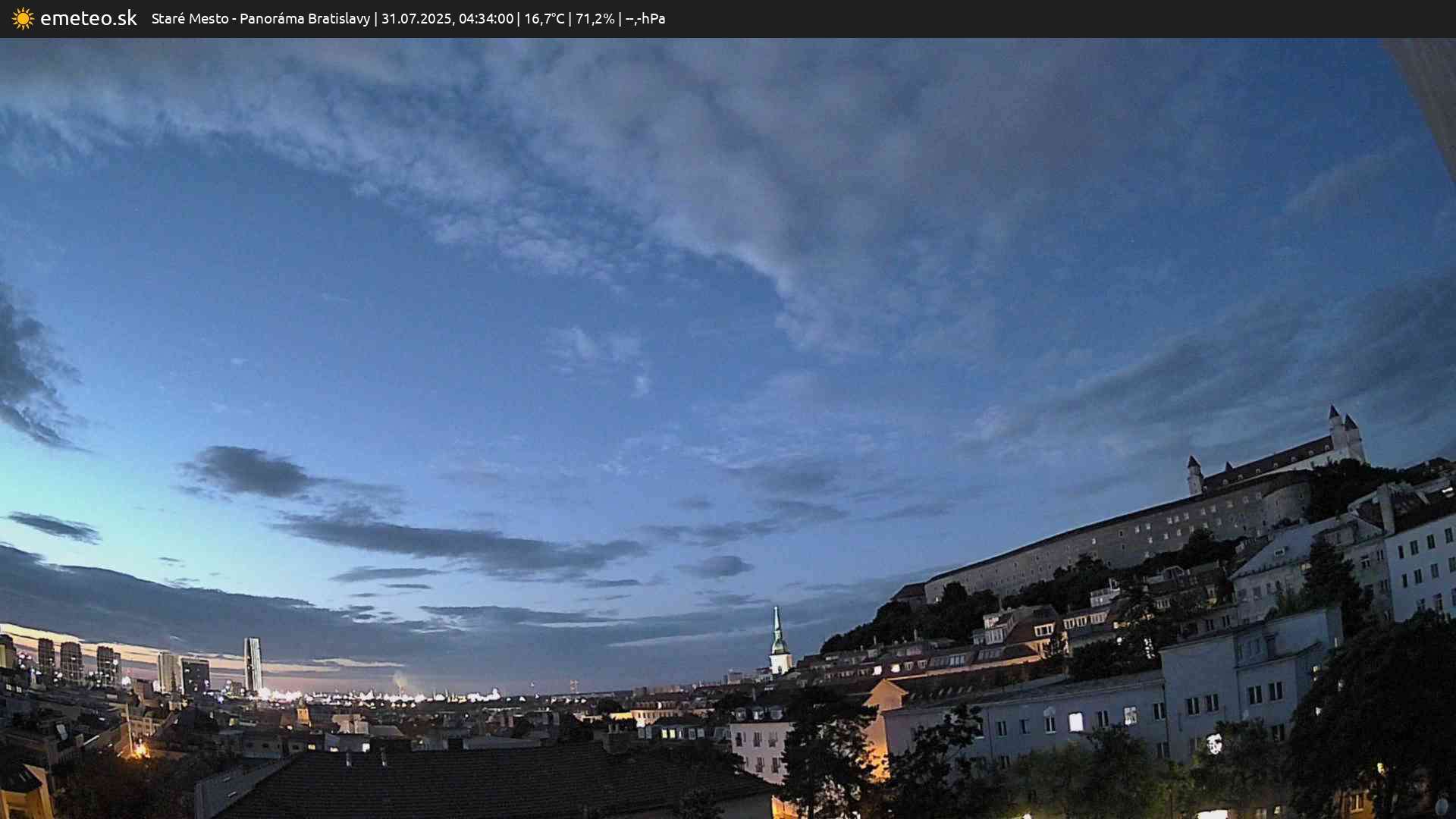 Panoráma Bratislavy