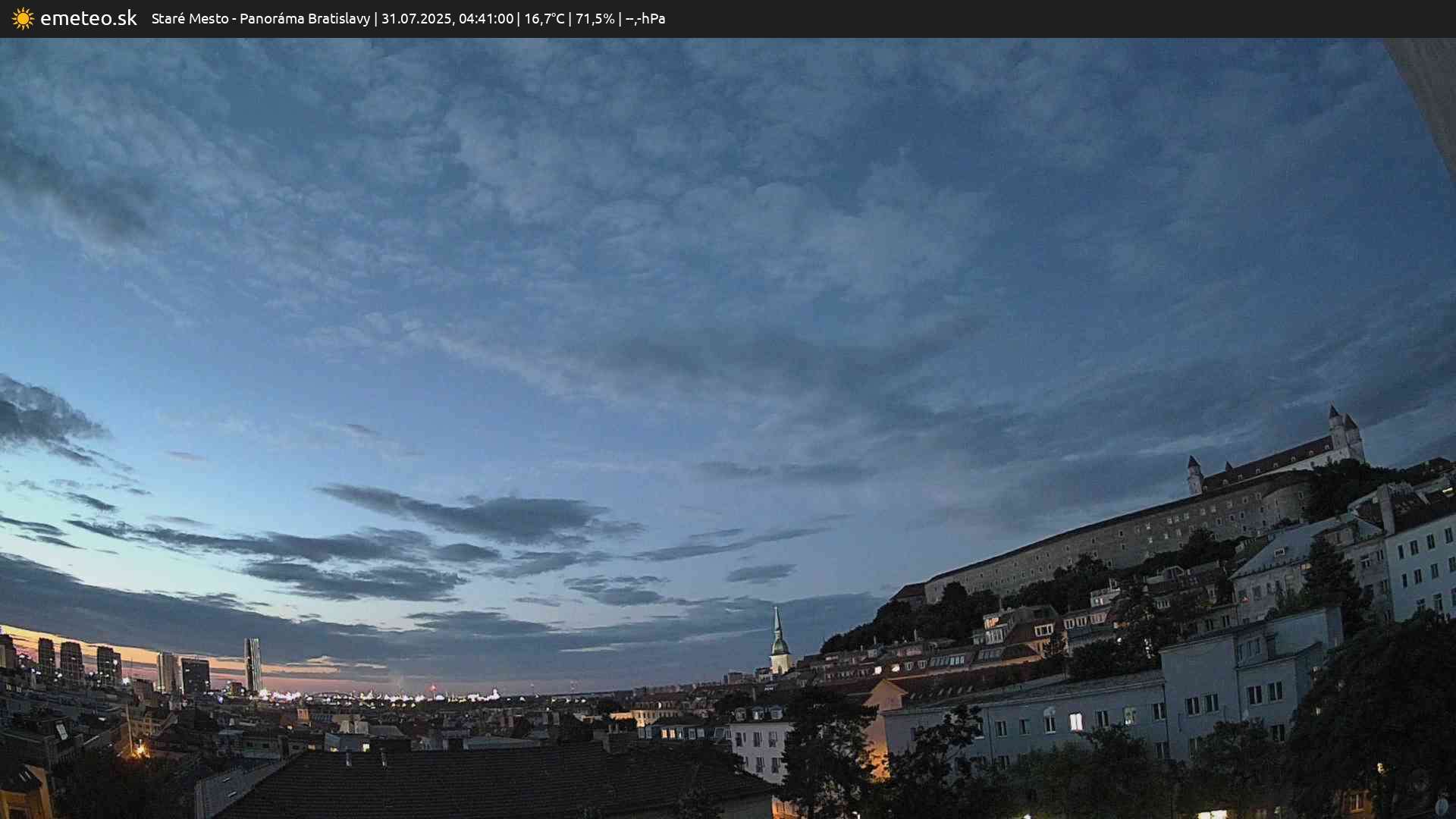 Panoráma Bratislavy