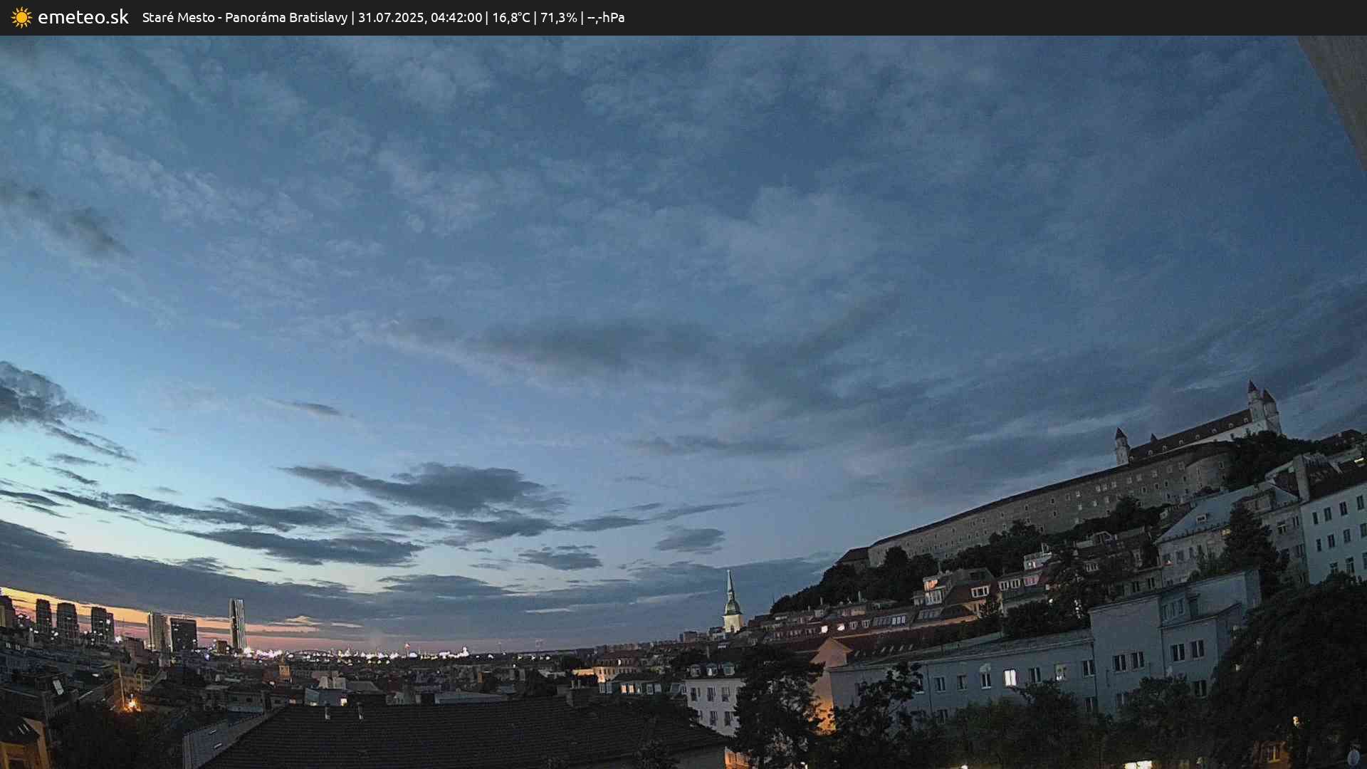 Panoráma Bratislavy