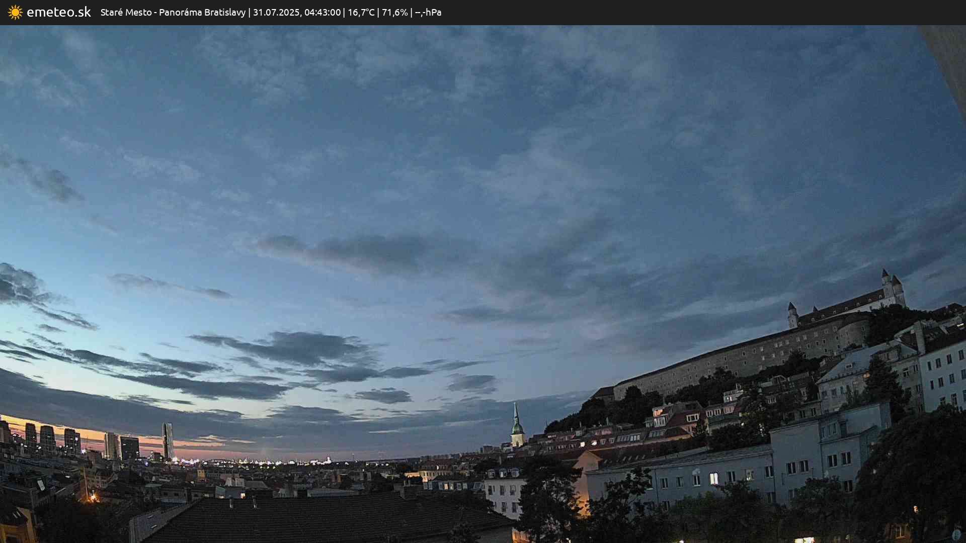 Panoráma Bratislavy