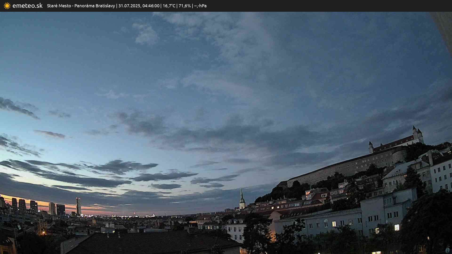 Panoráma Bratislavy