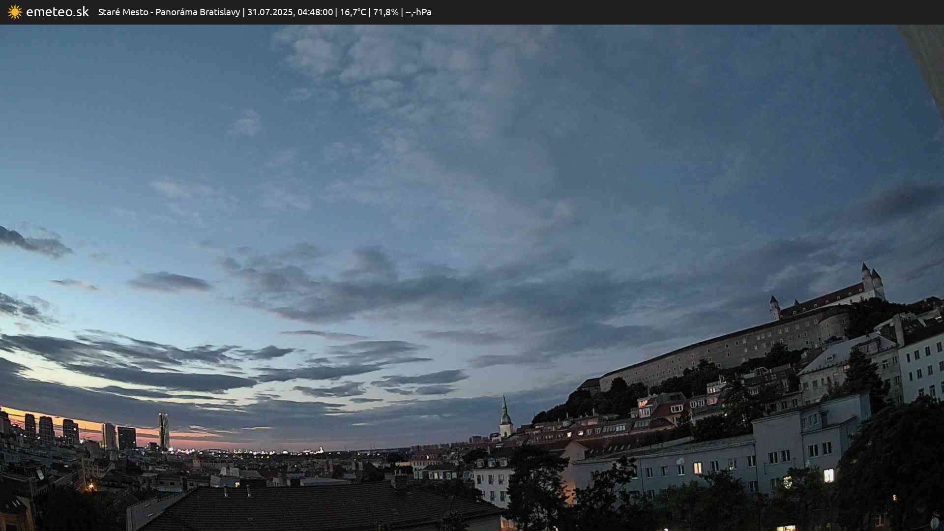 Panoráma Bratislavy