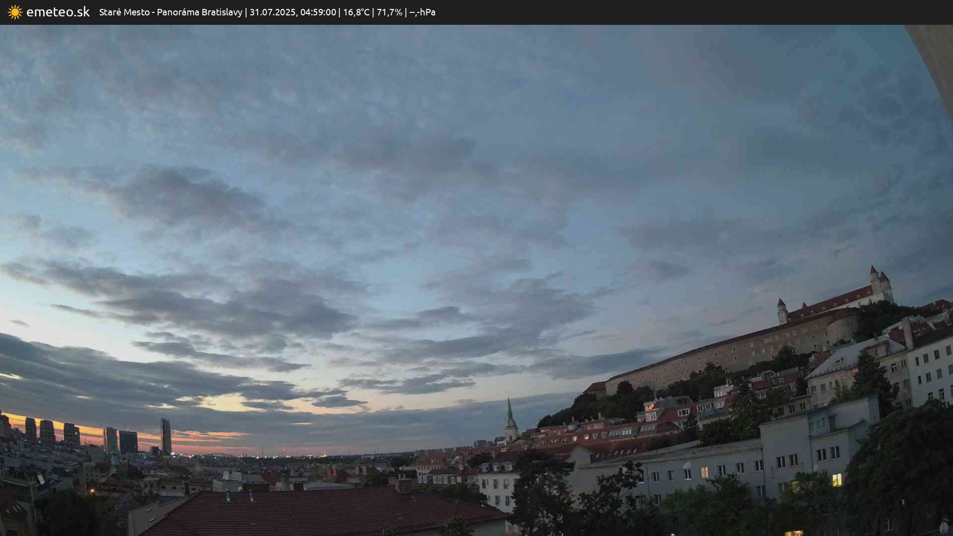 Panoráma Bratislavy