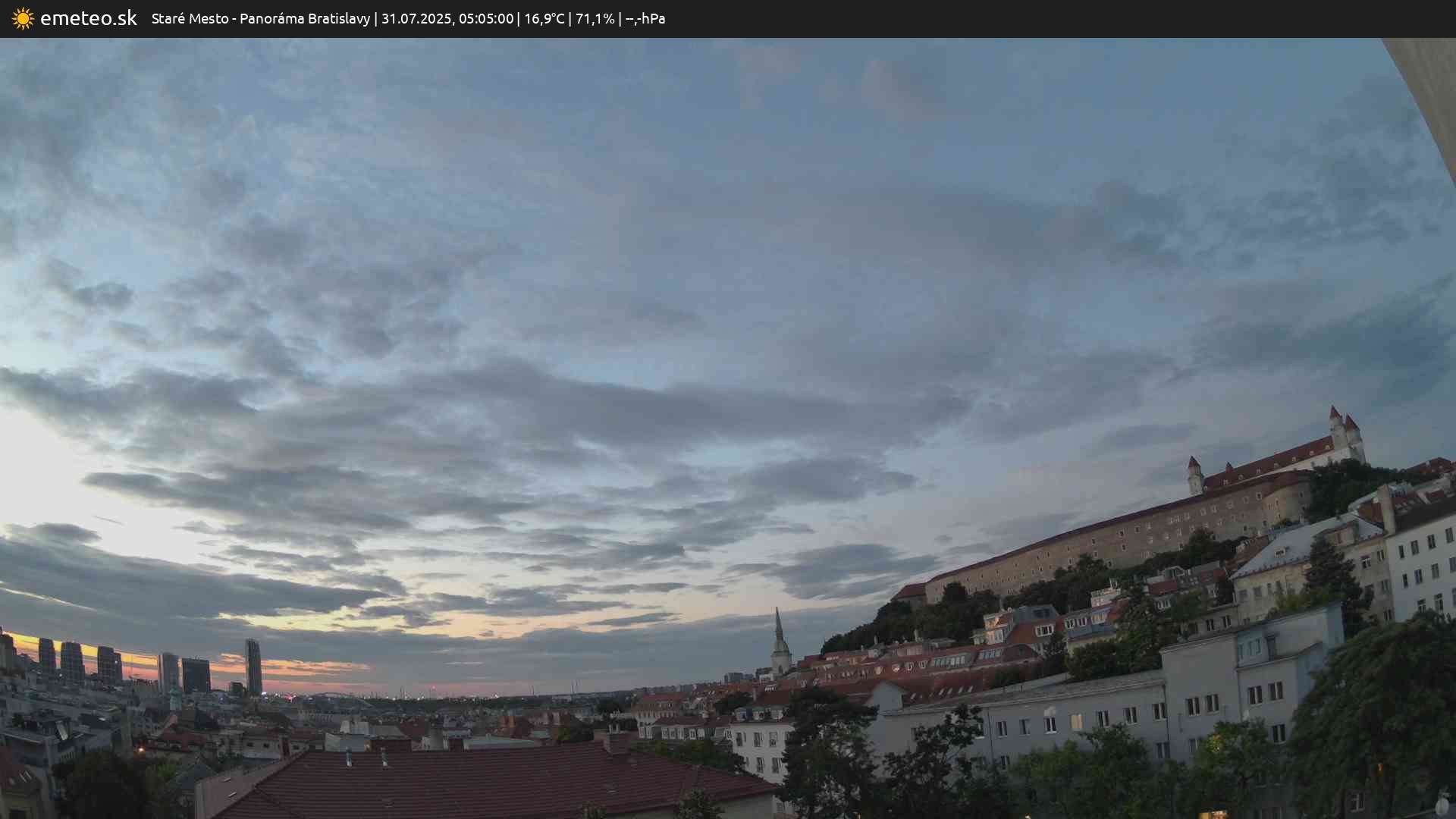 Panoráma Bratislavy