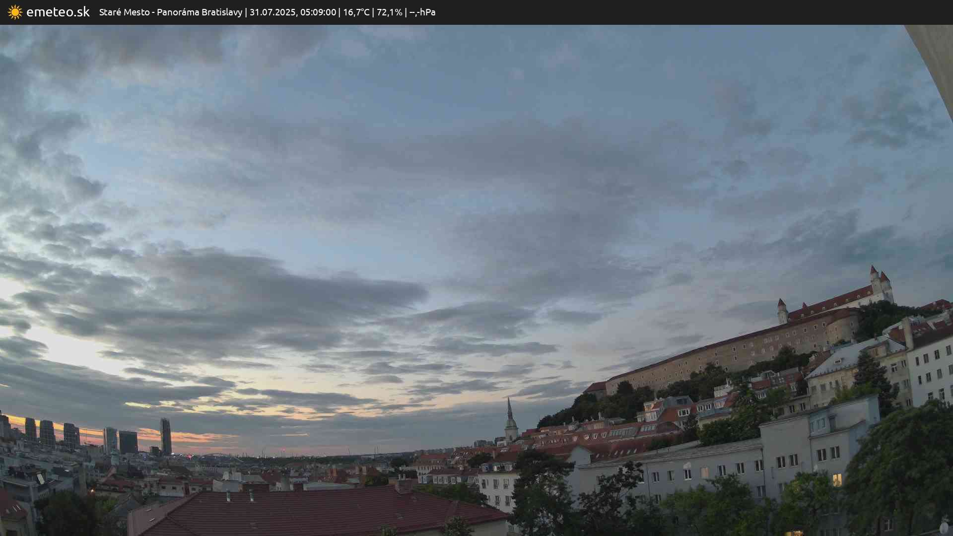 Panoráma Bratislavy