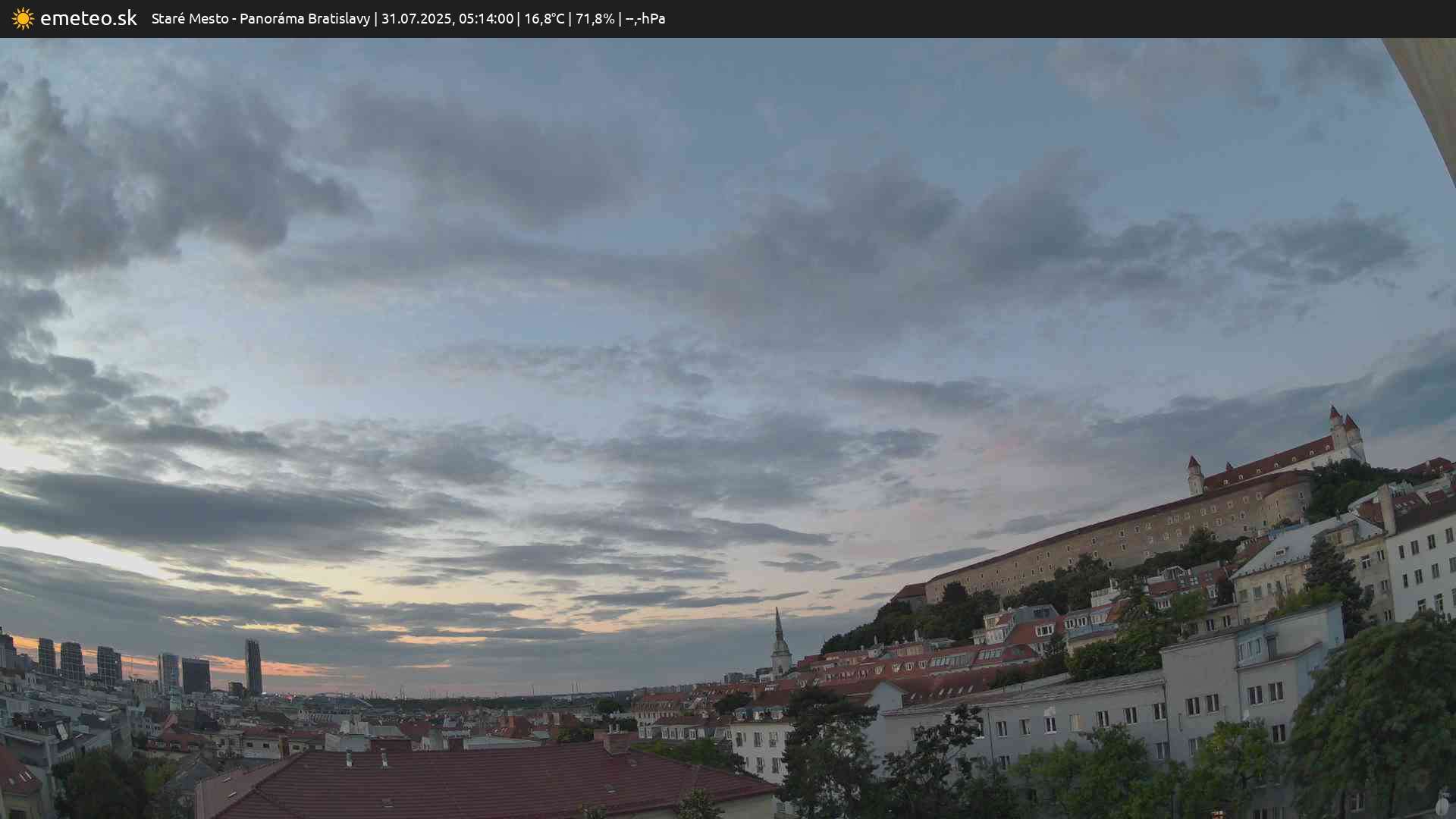 Panoráma Bratislavy