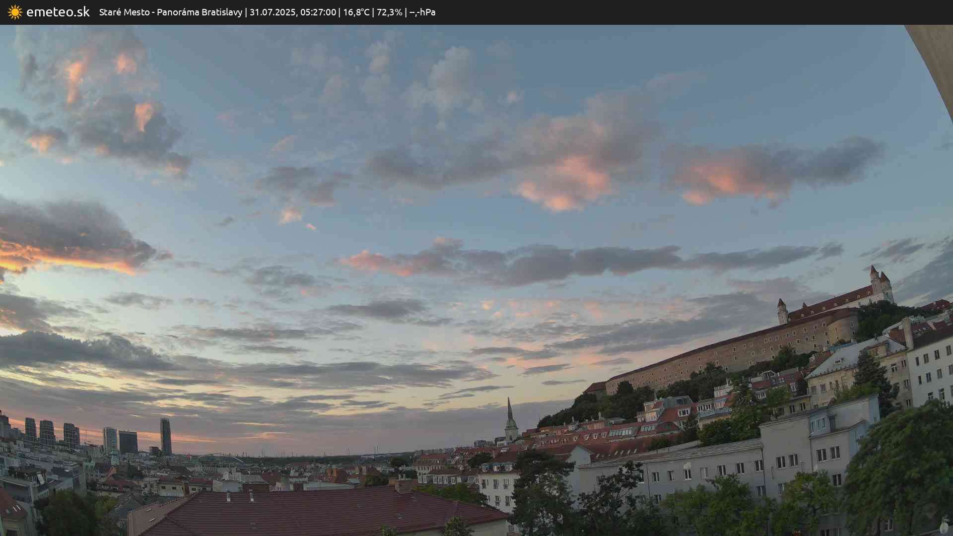Panoráma Bratislavy