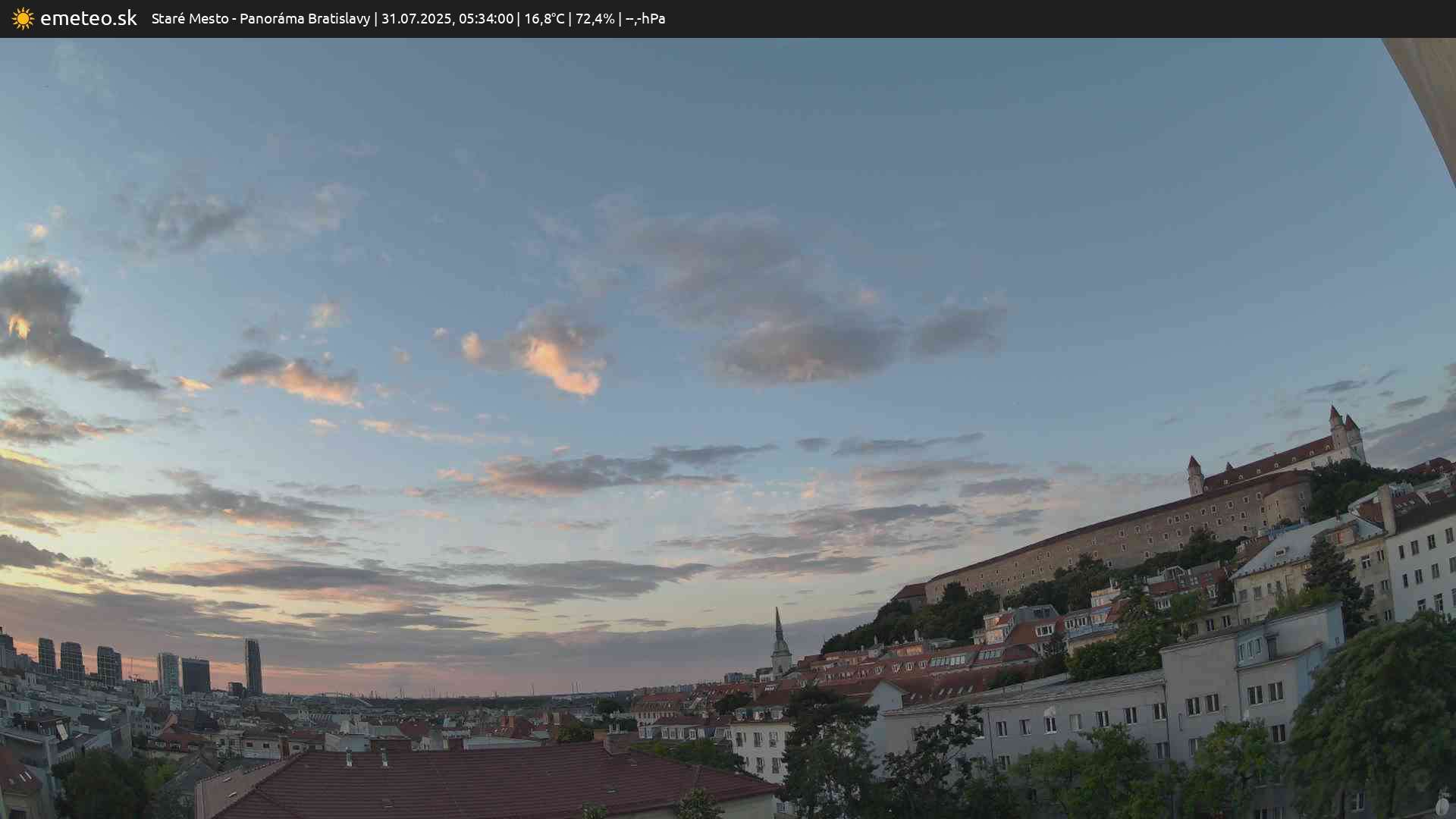 Panoráma Bratislavy