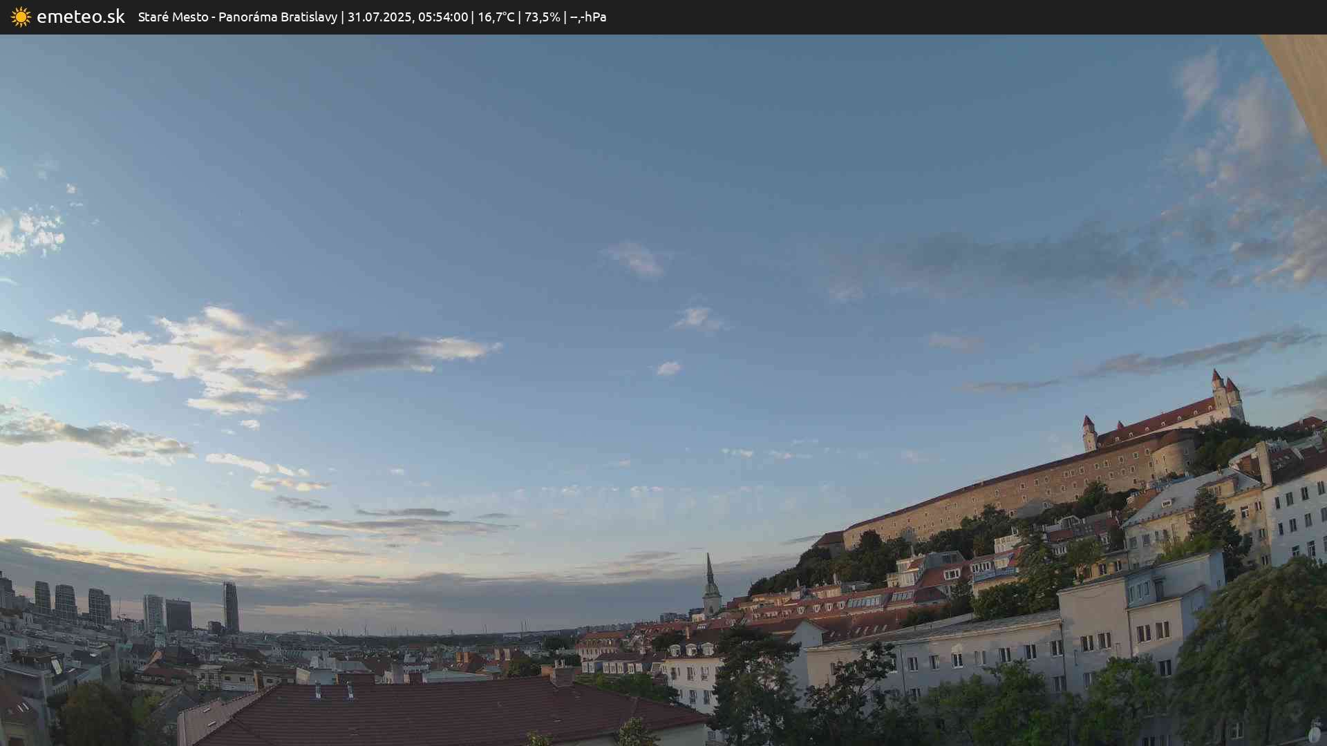 Panoráma Bratislavy