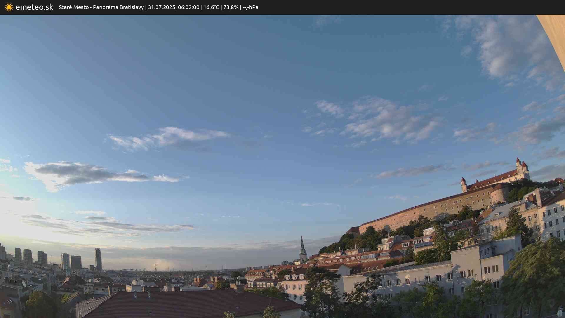 Panoráma Bratislavy