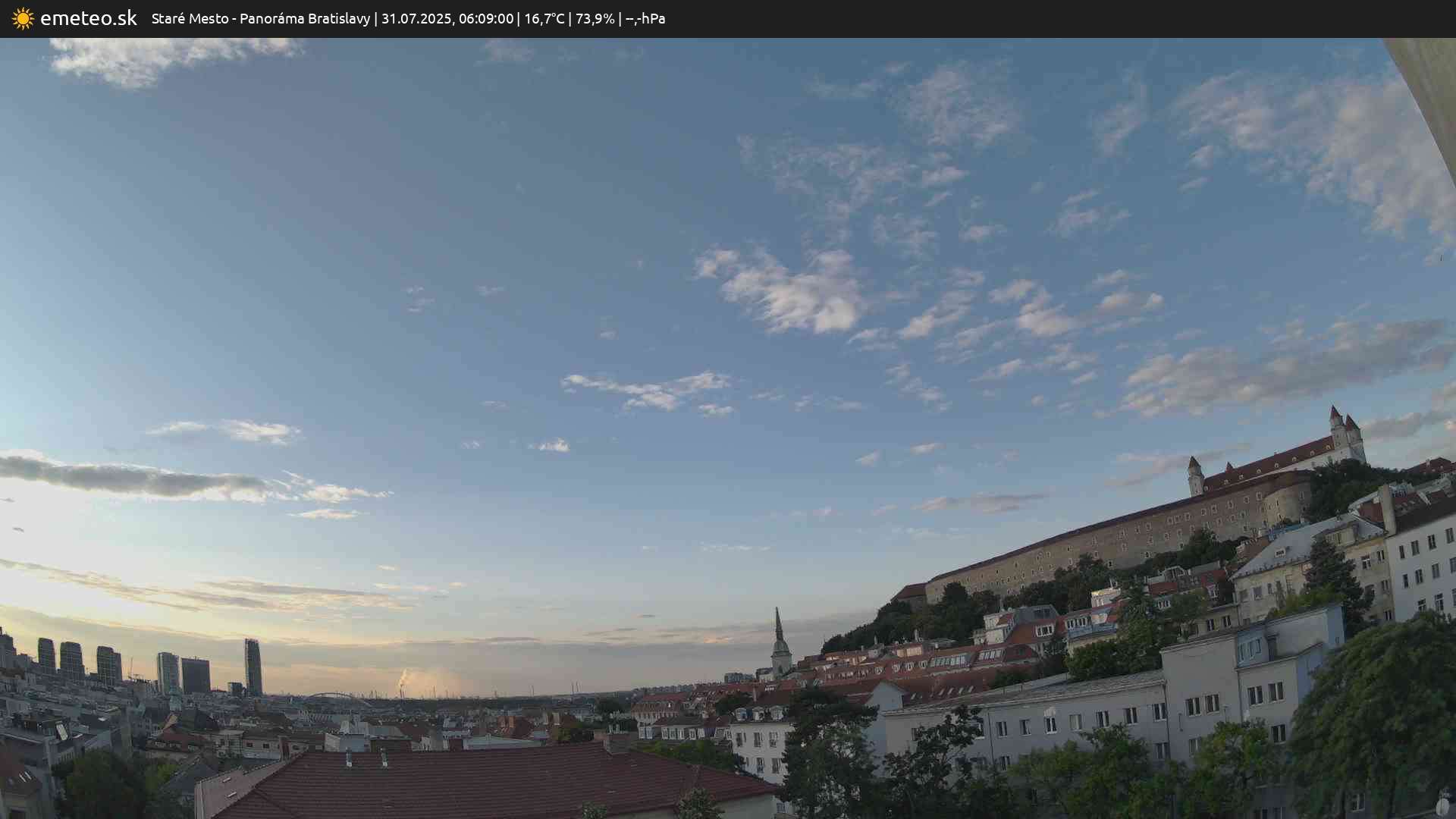 Panoráma Bratislavy
