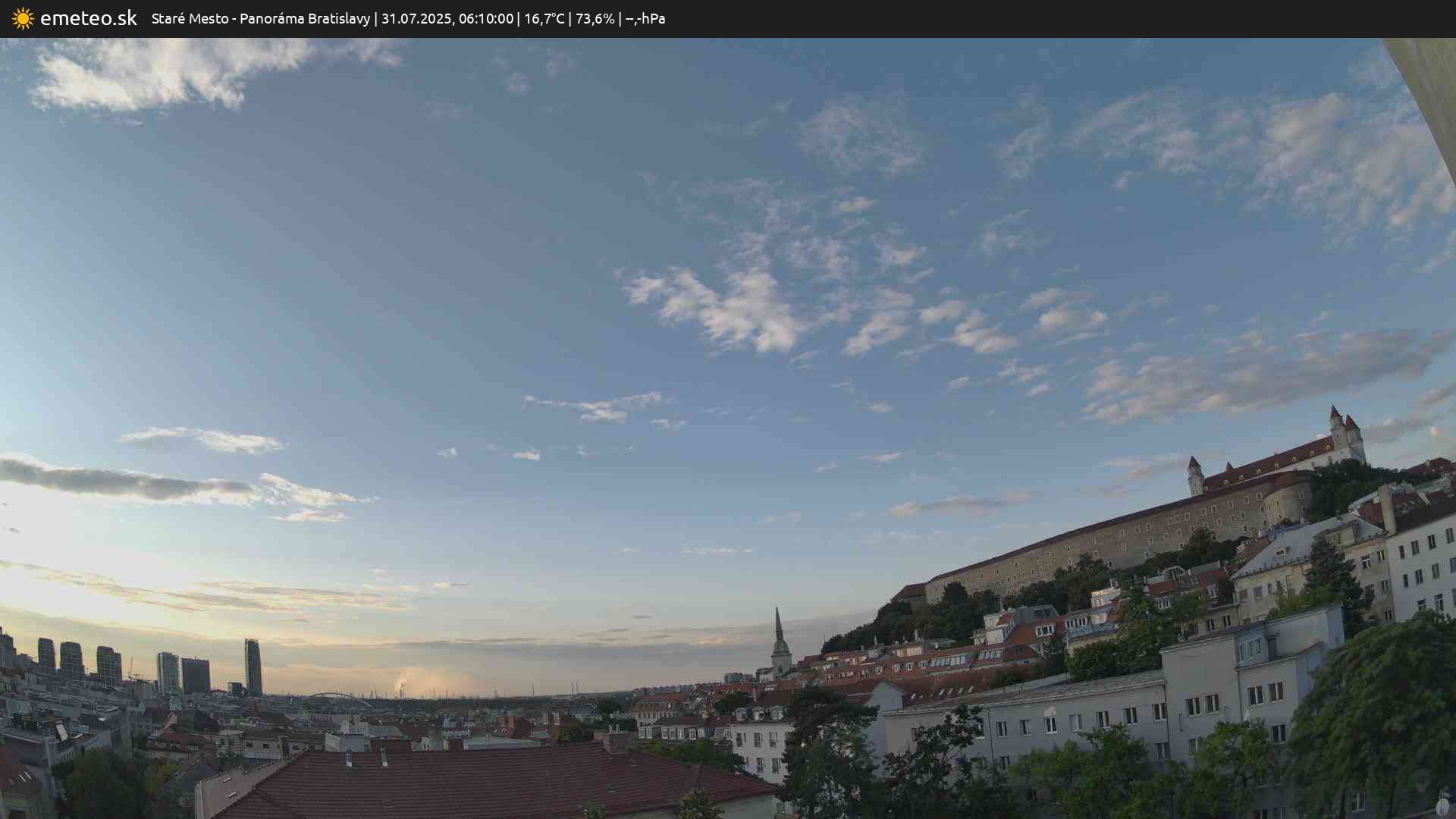 Panoráma Bratislavy