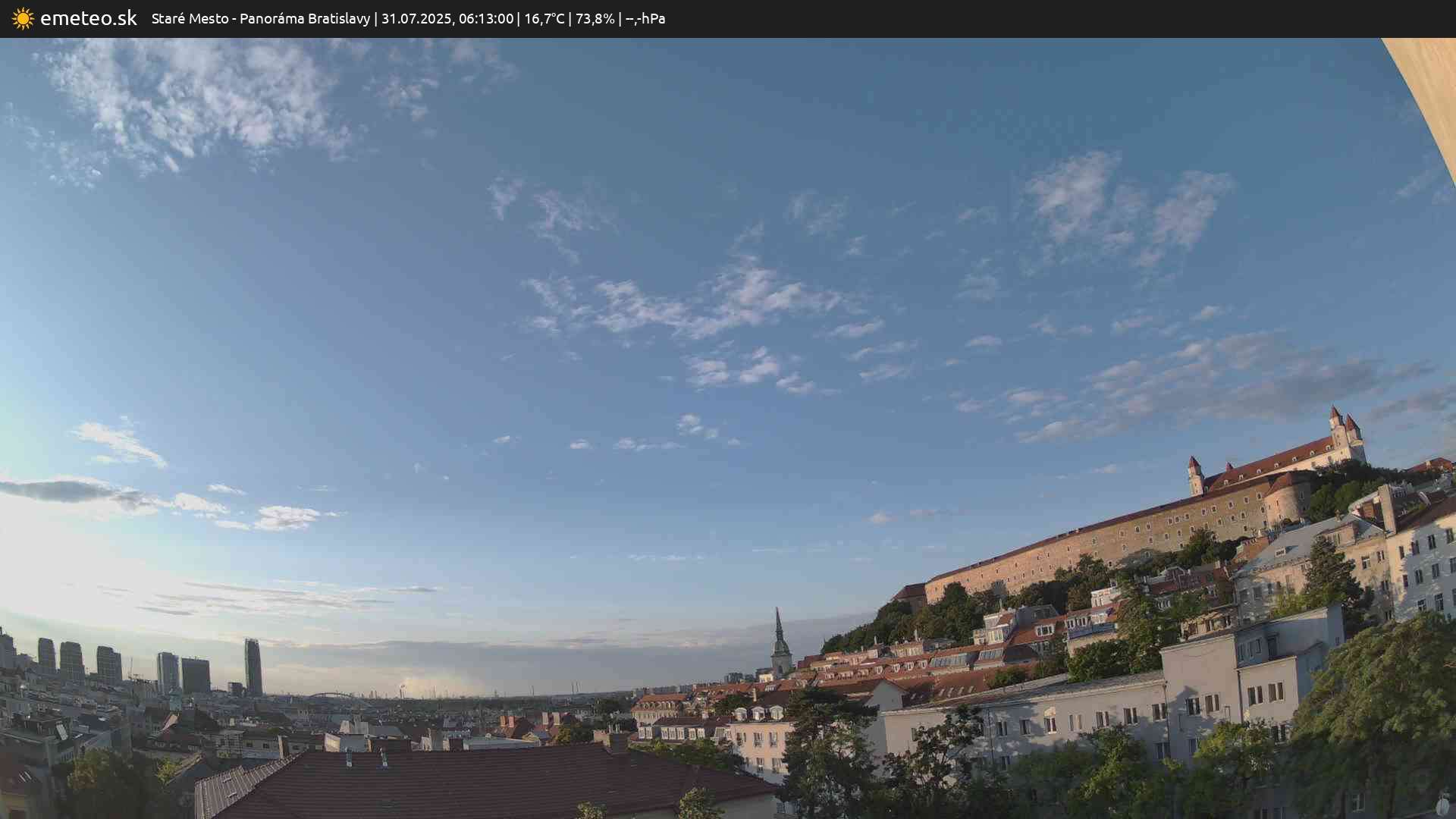 Panoráma Bratislavy