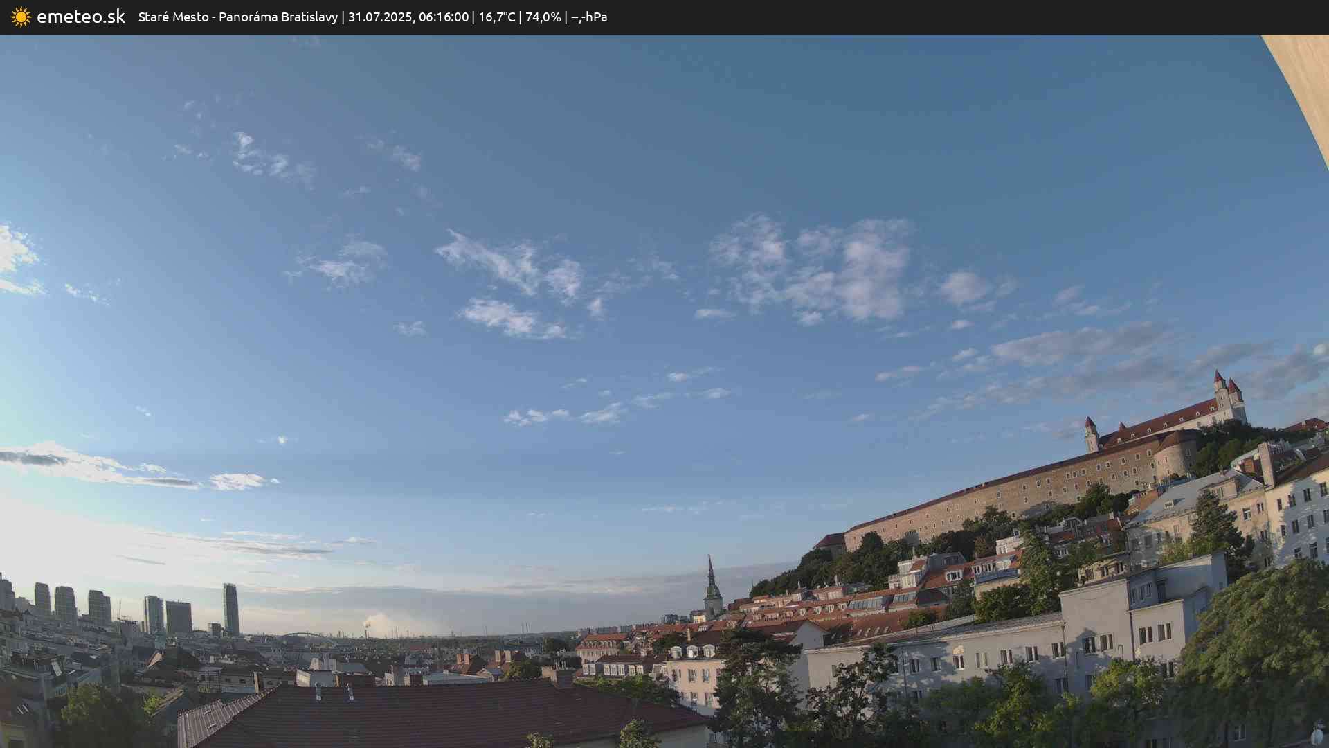 Panoráma Bratislavy