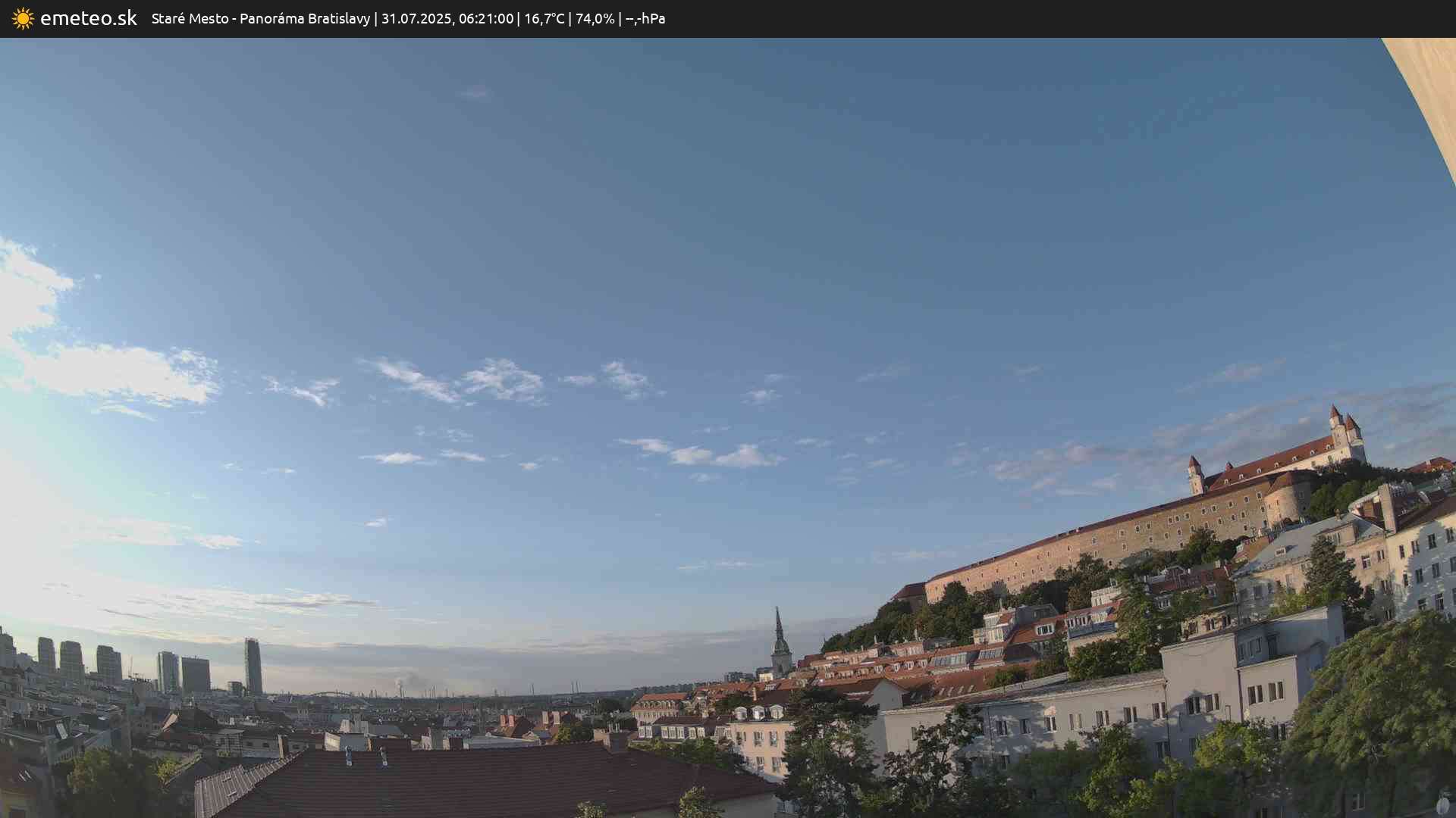 Panoráma Bratislavy