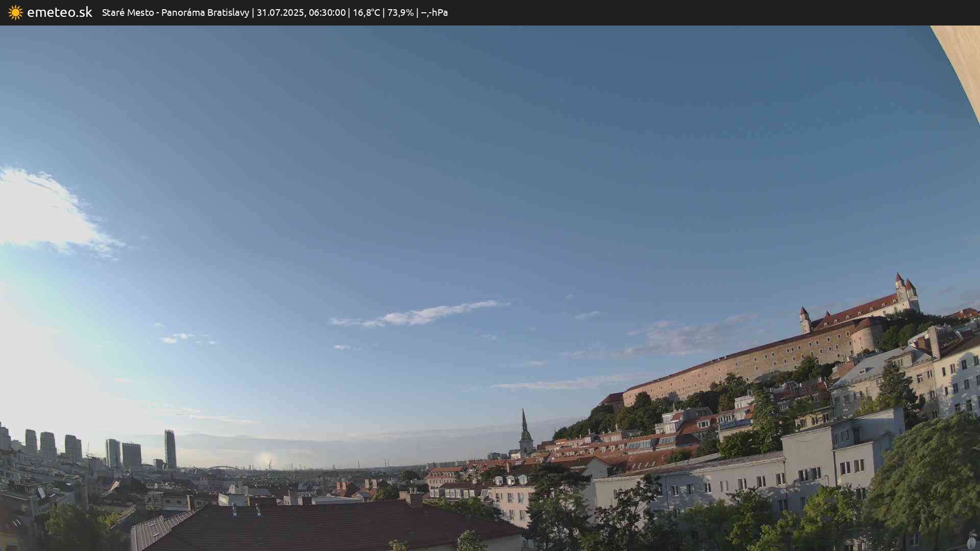 Panoráma Bratislavy