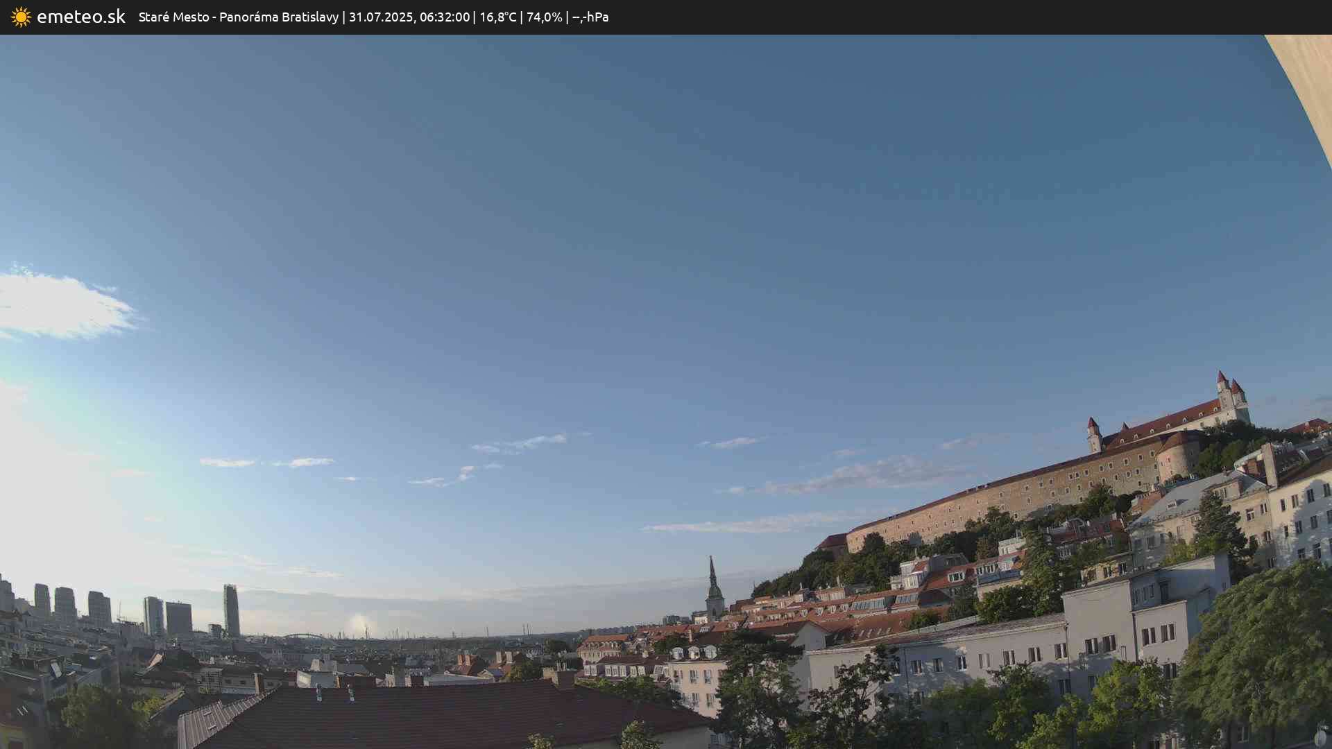 Panoráma Bratislavy